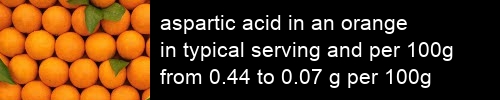 aspartic acid in an orange information and values per serving and 100g